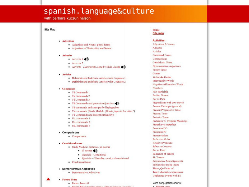 Spanish Language & Culture Unknown Type Spanish Language & Culture Unknown Type