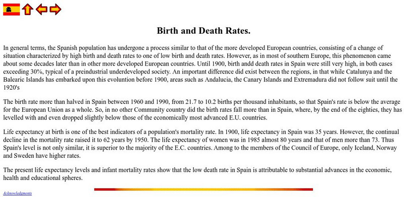 Birth and Death Rates Website