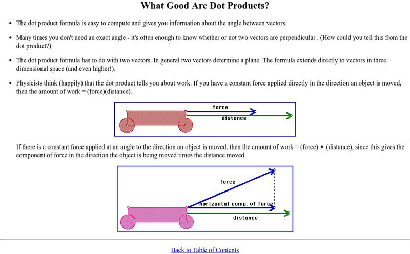 The Math Forum: What Good Are Dot Products? Handout The Math Forum: What Good Are Dot Products? Handout