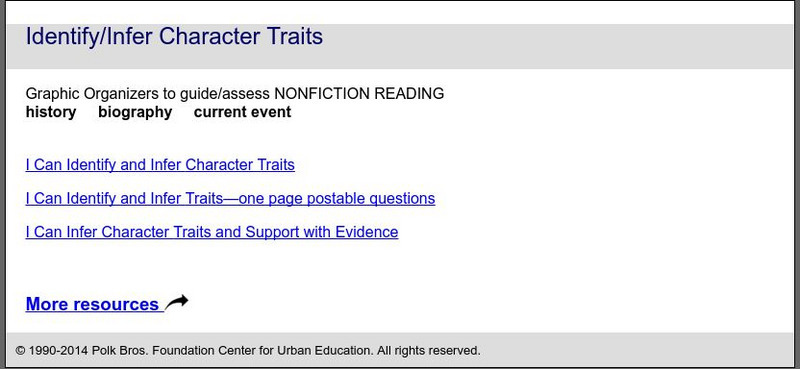 De Paul University: Center for Urban Education: Identify/infer Character Traits [Pdf] Graphic
