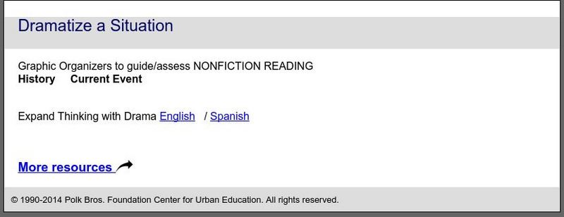 Depaul University: Center for Urban Education: Dramatize a Situation [Pdf] Graphic