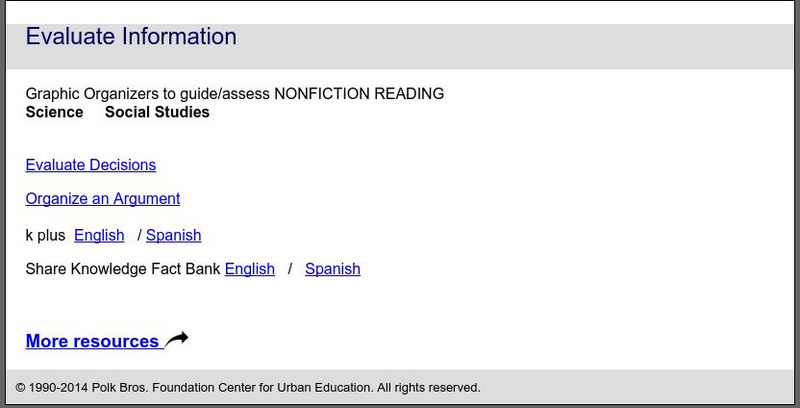 Depaul University: Center for Urban Education: Evaluate Information [Pdf] Graphic