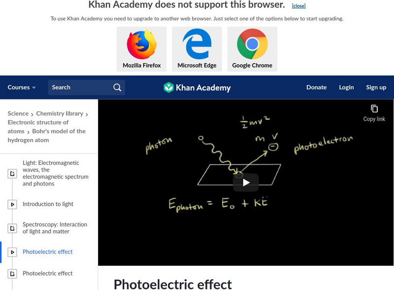 Khan Academy: Photoelectric Effect Instructional Video Khan Academy: Photoelectric Effect Instructional Video