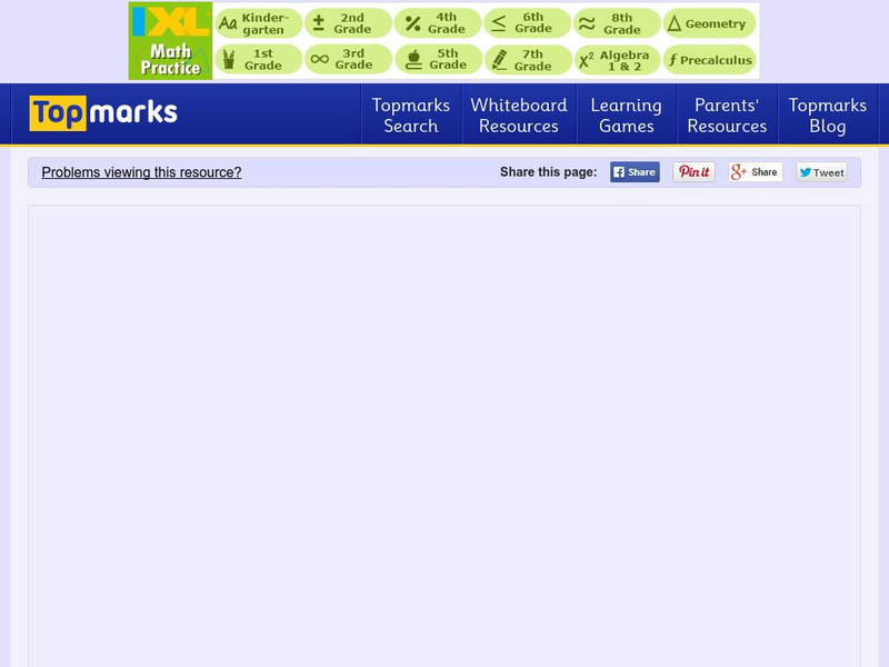 Topmarks: Post Sorting Interactive Topmarks: Post Sorting Interactive