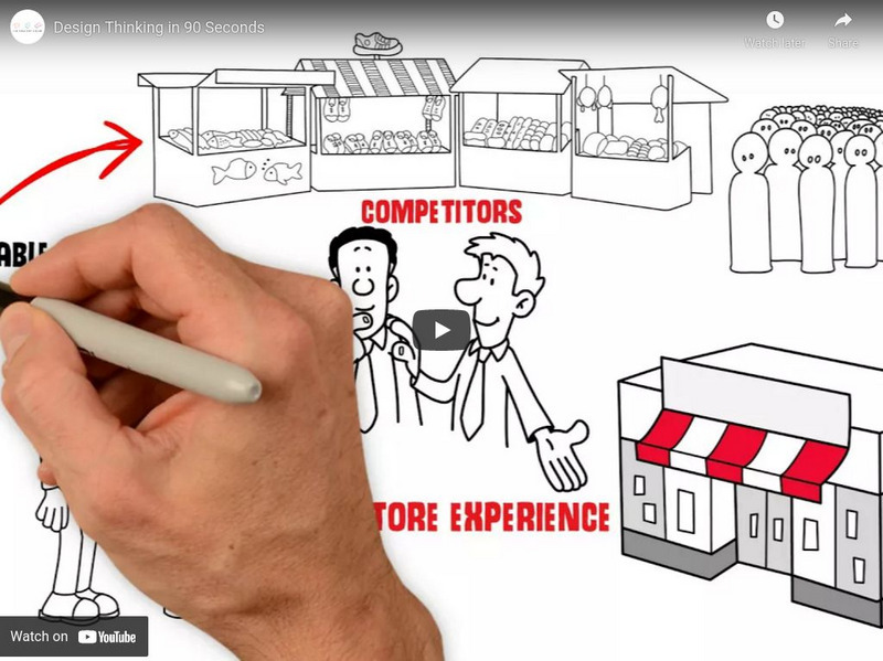 The Strategy Group: Design Thinking in 90 Seconds Instructional Video The Strategy Group: Design Thinking in 90 Seconds Instructional Video