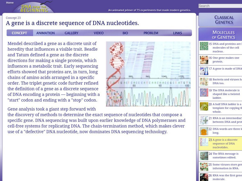 Dna From the Beginning: A Gene Is a Sequence of Nucleotides Unit Plan Dna From the Beginning: A Gene Is a Sequence of Nucleotides Unit Plan