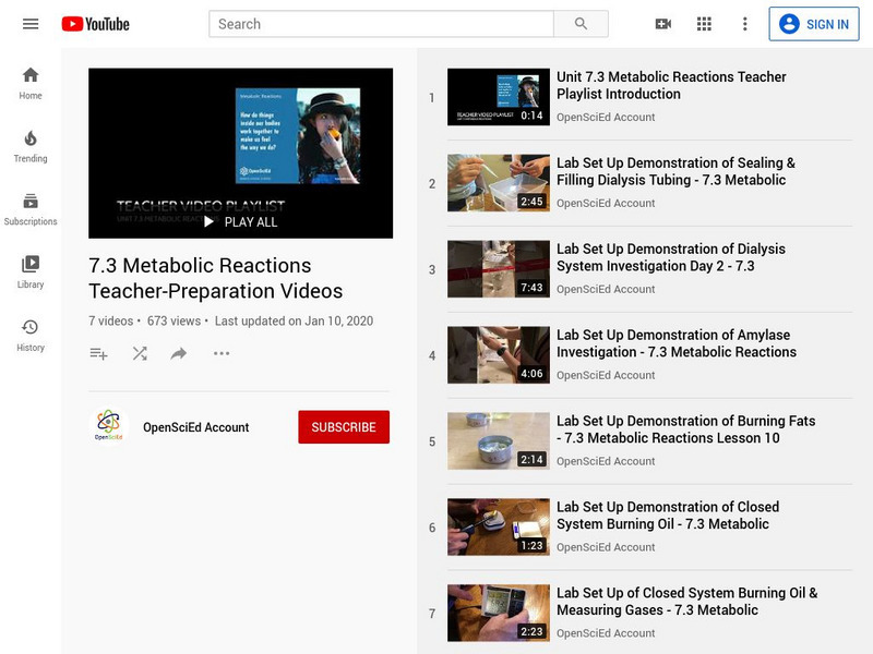 Open Sci Ed: 7.3 Metabolic Reactions: Teacher Playlist Instructional Video Open Sci Ed: 7.3 Metabolic Reactions: Teacher Playlist Instructional Video