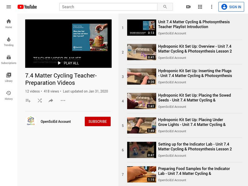 Open Sci Ed: 7.4 Matter Cycling & Photosynthesis: Teacher Playlist Instructional Video