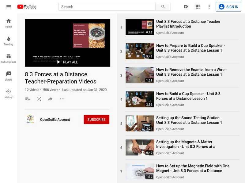 Open Sci Ed: 8.3 Forces at a Distance: Teacher Playlist Instructional Video Open Sci Ed: 8.3 Forces at a Distance: Teacher Playlist Instructional Video