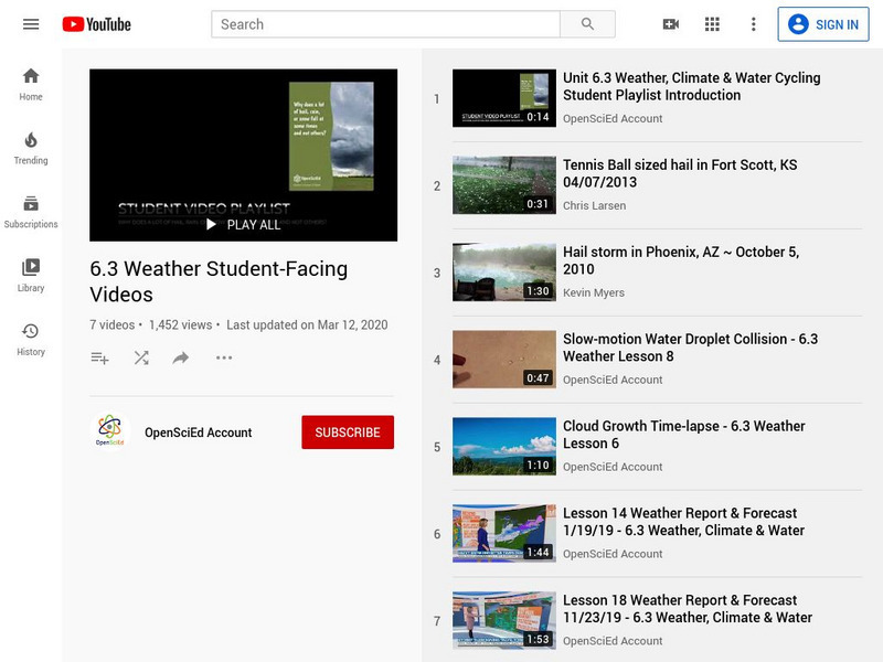 Open Sci Ed: 6.3 Weather, Climate & Water Cycling: Student Playlist Instructional Video