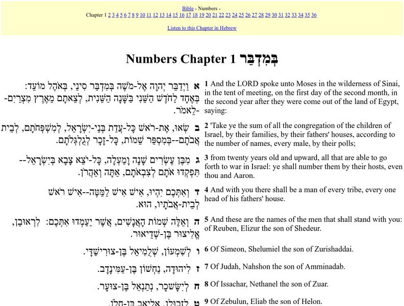 Hebrew English Bible: Numbers Primary Hebrew English Bible: Numbers Primary