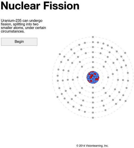 Visionlearning: Nuclear Fission Interactive