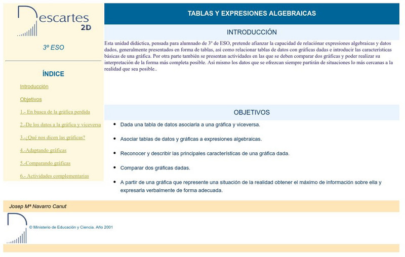 Ministerio De Educacion Y Ciencia: Tablas Y Expresiones Algebraicas Unit Plan Ministerio De Educacion Y Ciencia: Tablas Y Expresiones Algebraicas Unit Plan