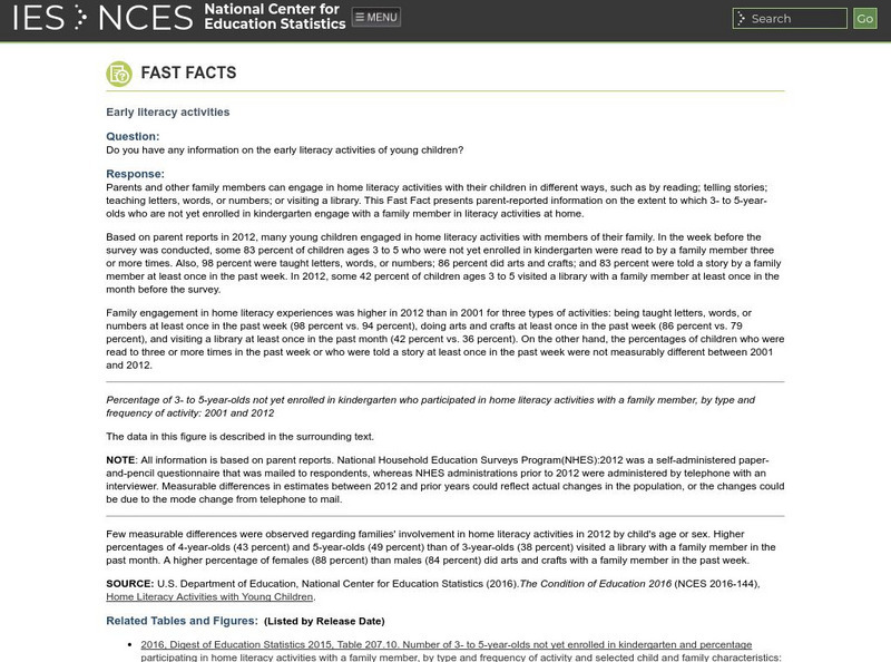 National Center for Education Statistics: Family Reading to Young Children Handout National Center for Education Statistics: Family Reading to Young Children Handout