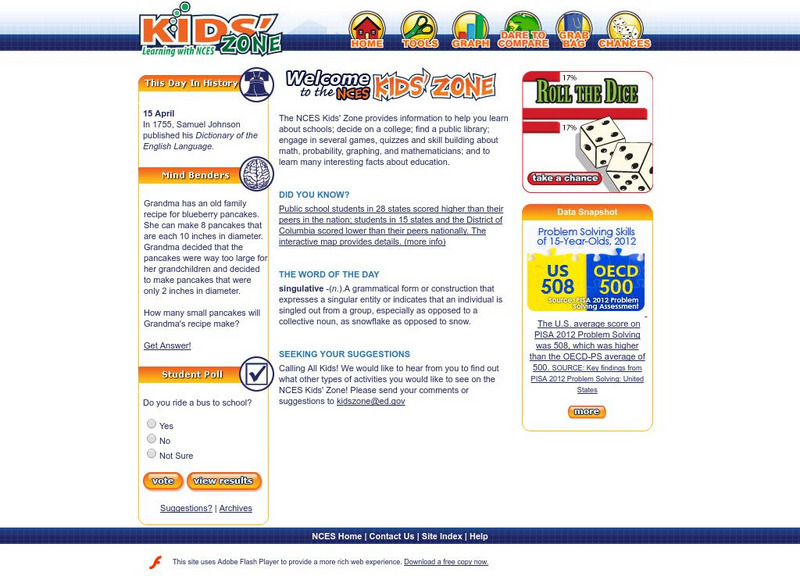 National Center for Education Statistics: Nces Classroom Activity National Center for Education Statistics: Nces Classroom Activity