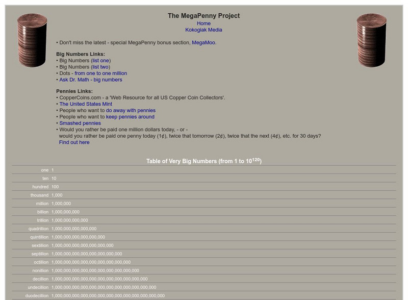 Kokogiak Media: The Megapenny Project: Table of Very Big Numbers Graphic