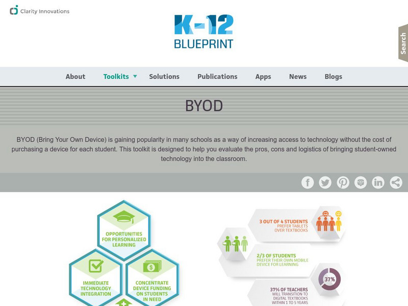 Clarity Innovations, Inc.: Byod: K 12 Footprint Unit Plan