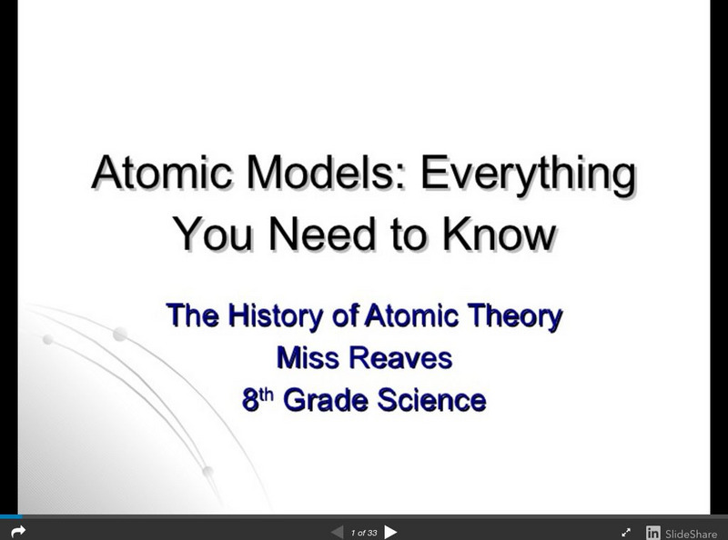 Slide Share: Atomic Models: Everything You Need to Know PPT Slide Share: Atomic Models: Everything You Need to Know PPT