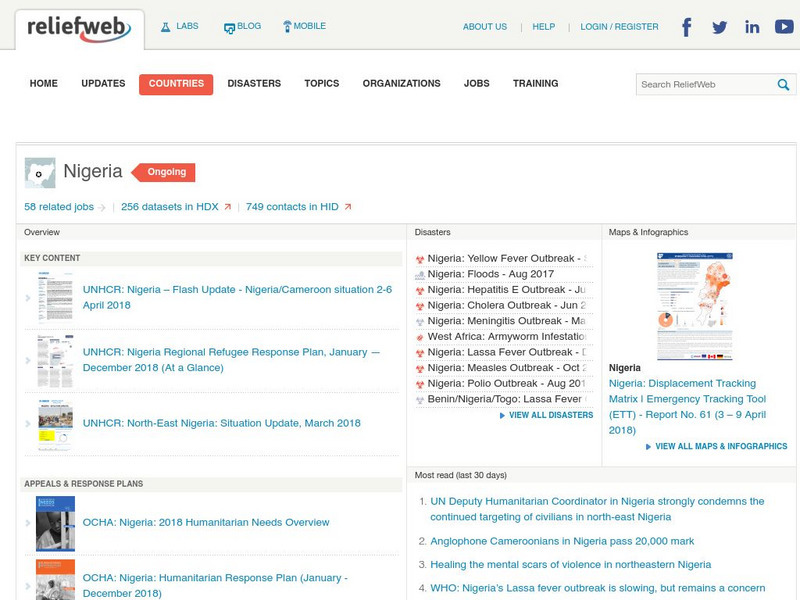 Ffp: Fund for Peace: Niger Handout