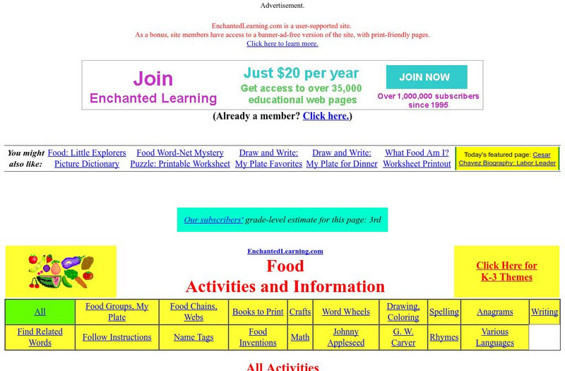 Enchanted Learning: Food Theme Graphic Enchanted Learning: Food Theme Graphic