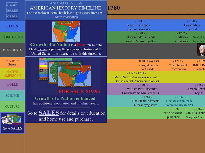 Animated Atlas: American History Timeline: 1780 2010 Handout Animated Atlas: American History Timeline: 1780 2010 Handout