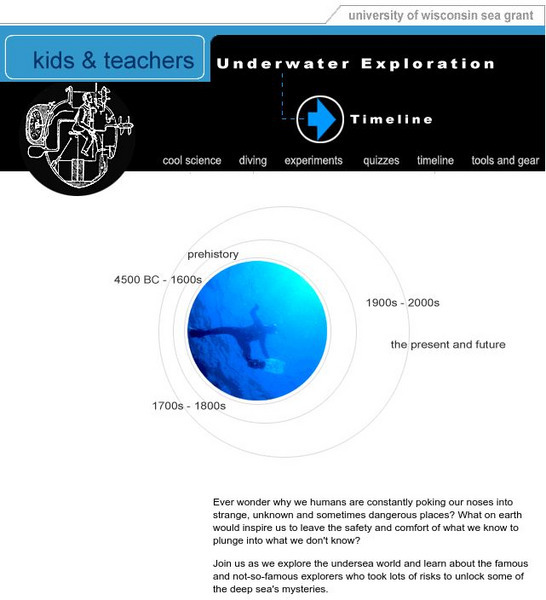 University of Wisconsin: Underwater Exploration Timeline Interactive University of Wisconsin: Underwater Exploration Timeline Interactive