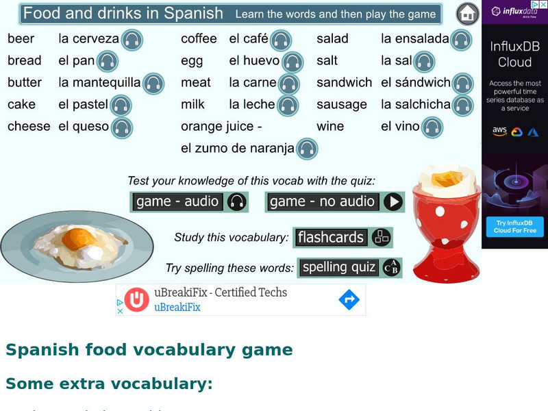 Digital Dialects: Food and Drink in the Spanish Language Activity Digital Dialects: Food and Drink in the Spanish Language Activity
