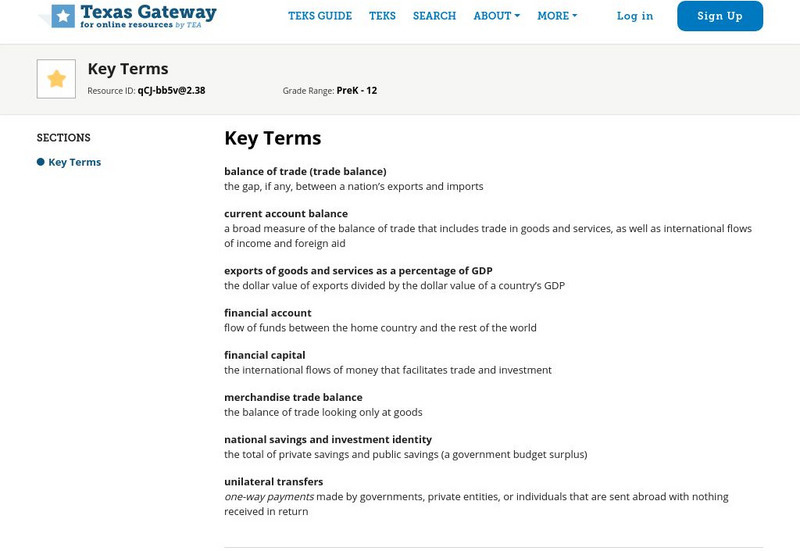Texas Gateway: Chapter 9: International Trade and Capital Flows: Key Terms eBook Texas Gateway: Chapter 9: International Trade and Capital Flows: Key Terms eBook