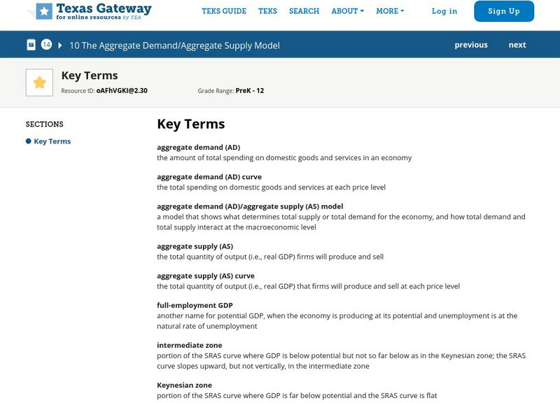 Texas Gateway: Ch. 10: Aggregate Demand/supply Model: Key Terms eBook Texas Gateway: Ch. 10: Aggregate Demand/supply Model: Key Terms eBook