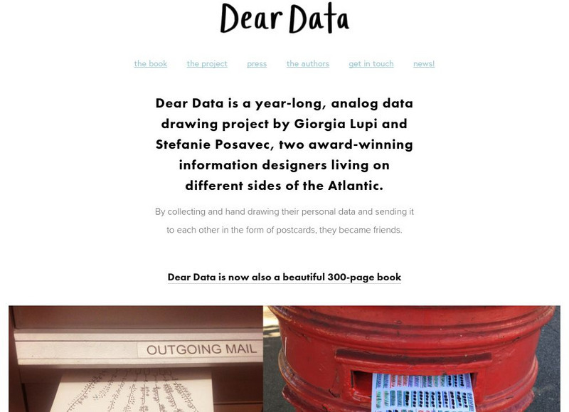 Dear Data Website Dear Data Website