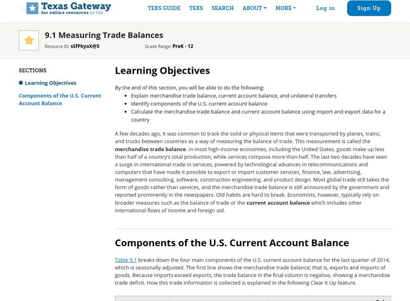 Texas Gateway: Ch. 9: Intl Trade & Capital Flows: Measuring Trade Balances eBook Texas Gateway: Ch. 9: Intl Trade & Capital Flows: Measuring Trade Balances eBook
