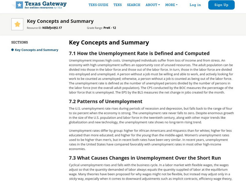 Texas Gateway: Macroeconomics: Chapter 7: Unemployment: Key Concepts and Summary eBook