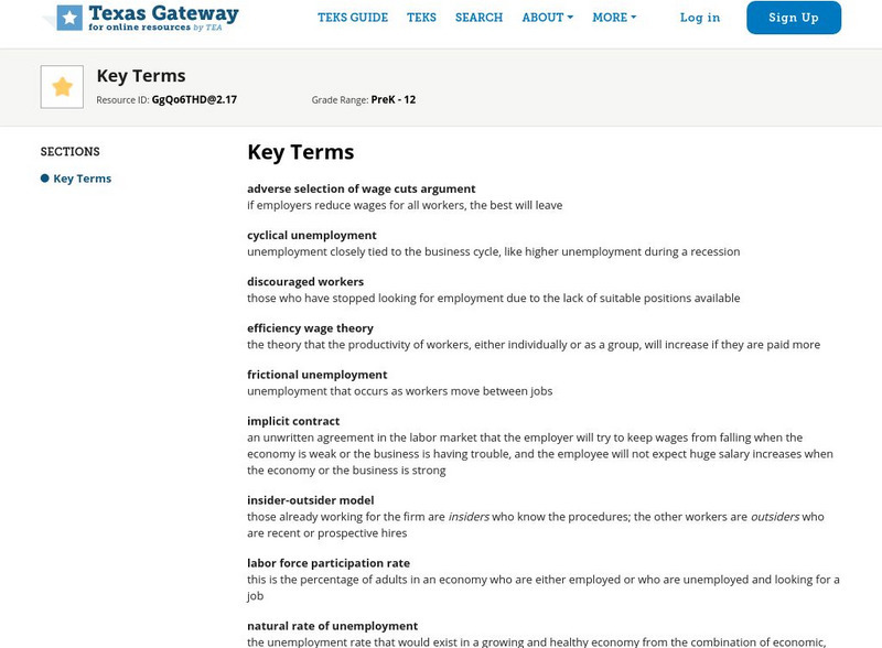 Texas Gateway: Ap Macroeconomics: Chapter 7: Unemployment: Key Terms eBook Texas Gateway: Ap Macroeconomics: Chapter 7: Unemployment: Key Terms eBook