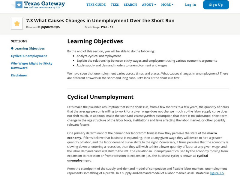 Texas Gateway: Chapter 7: What Causes Changes in Unemployment Over the Short Run eBook Texas Gateway: Chapter 7: What Causes Changes in Unemployment Over the Short Run eBook