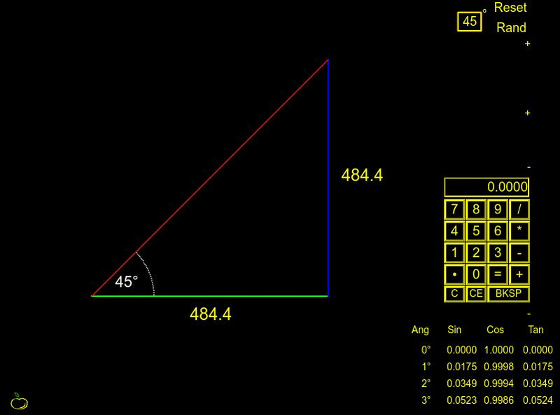 Mr. Martini's Classroom: Right Angle Trigonometry Activity Mr. Martini's Classroom: Right Angle Trigonometry Activity