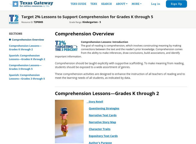 Texas Gateway: Target 2% Lessons to Support Comprehension for Grades K Through 5 Professional Doc Texas Gateway: Target 2% Lessons to Support Comprehension for Grades K Through 5 Professional Doc