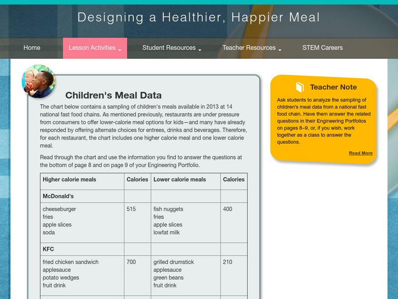 Thinkport: Designing a Healthier, Happier Meal: Children's Meal Data Handout Thinkport: Designing a Healthier, Happier Meal: Children's Meal Data Handout