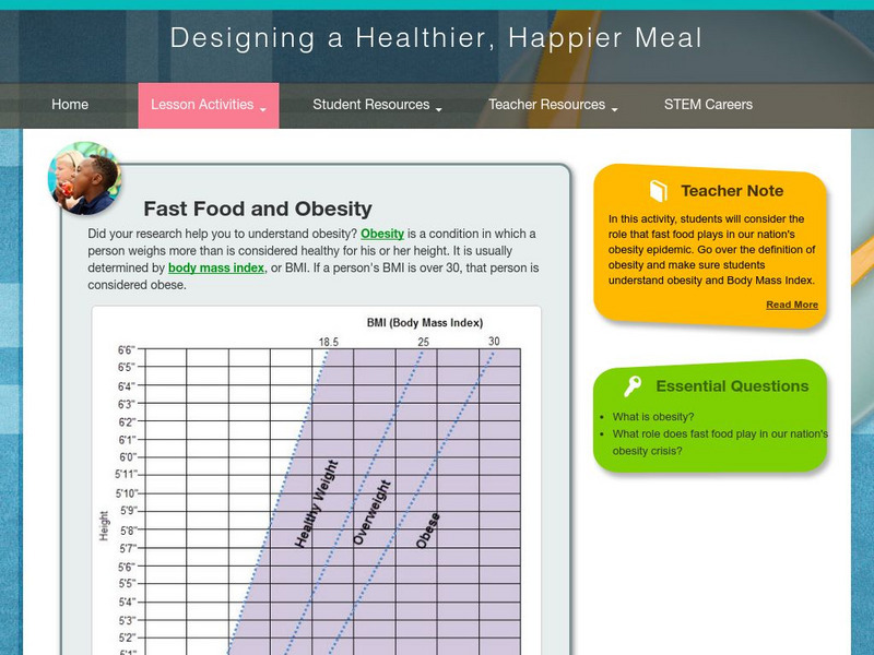 Thinkport: Designing a Healthier, Happier Meal: Fast Food and Obesity Handout Thinkport: Designing a Healthier, Happier Meal: Fast Food and Obesity Handout