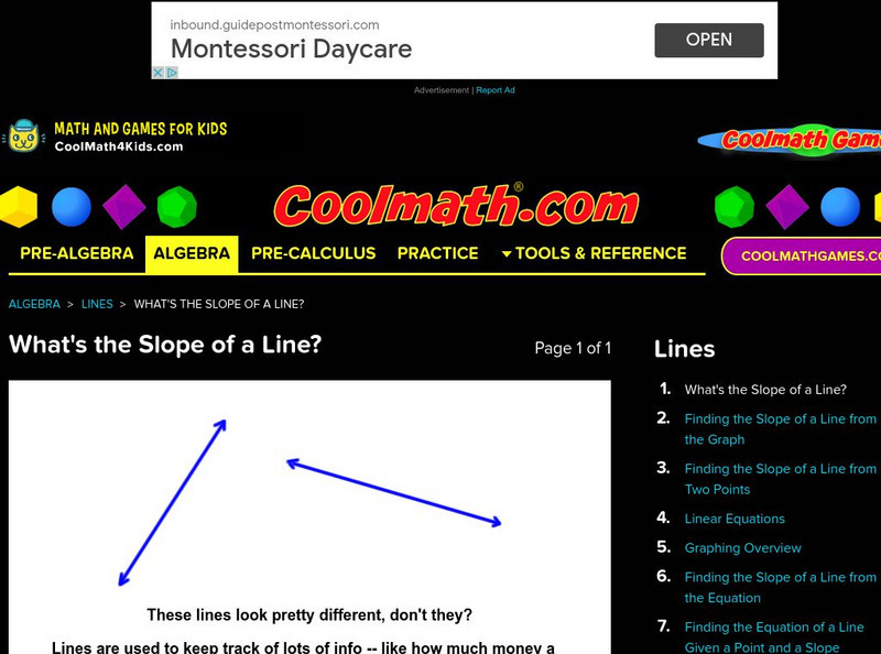 Coolmath: What's the Slope of a Line? Handout
