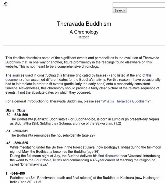 Access to Insight: The History of Theravada Buddhism Handout