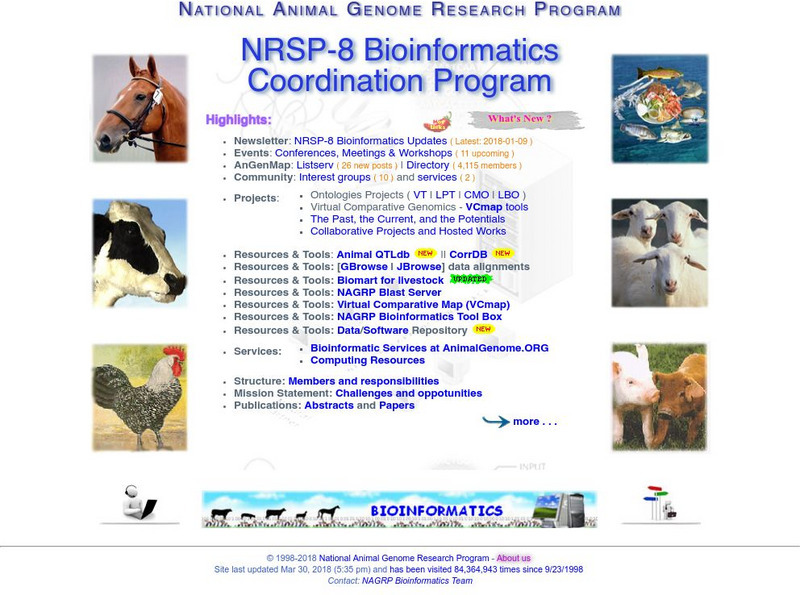 U.s. Livestock Species Genome Projects Website U.s. Livestock Species Genome Projects Website