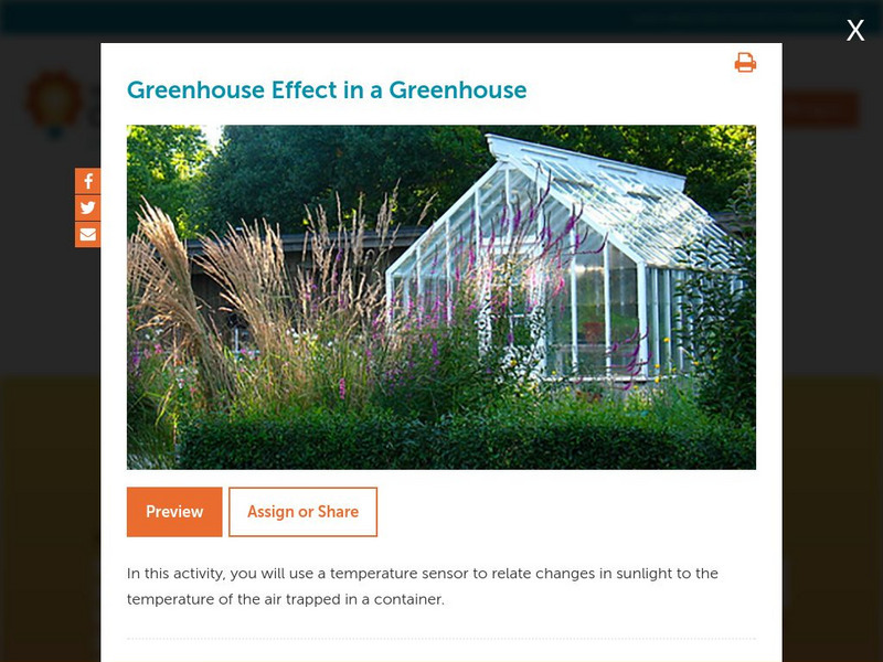 Concord Consortium: Greenhouse Effect in a Greenhouse Unit Plan Concord Consortium: Greenhouse Effect in a Greenhouse Unit Plan