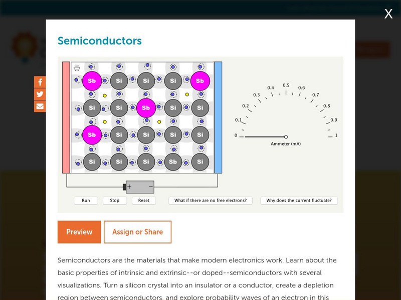 Concord Consortium: Semiconductors Interactive Concord Consortium: Semiconductors Interactive