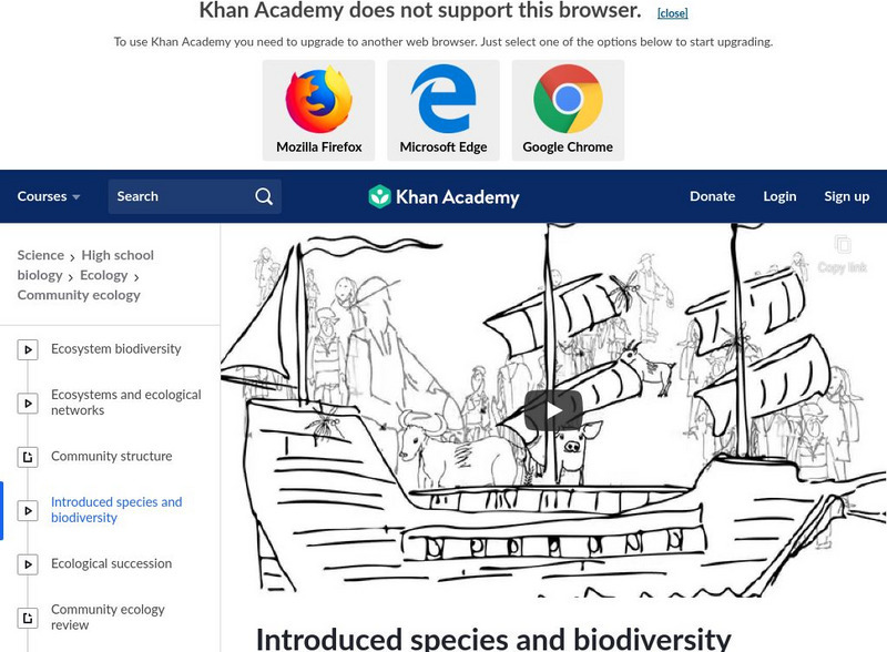 Khan Academy: Ecology: Introduced Species and Biodiversity Instructional Video