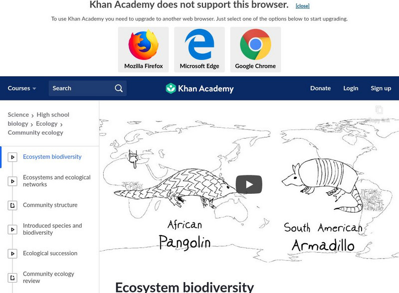Khan Academy: Ecology: Ecosystem Biodiversity Instructional Video Khan Academy: Ecology: Ecosystem Biodiversity Instructional Video