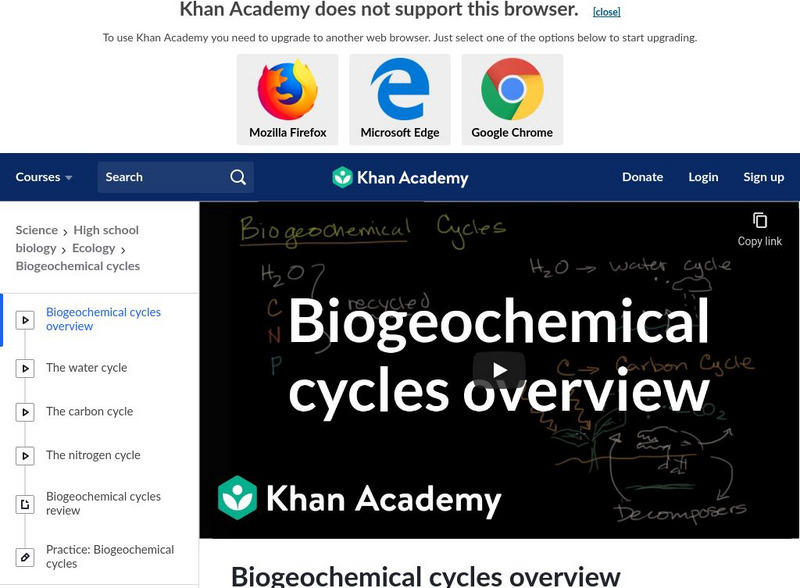 Khan Academy: Ecology: Biogeochemical Cycles Overview Instructional Video Khan Academy: Ecology: Biogeochemical Cycles Overview Instructional Video