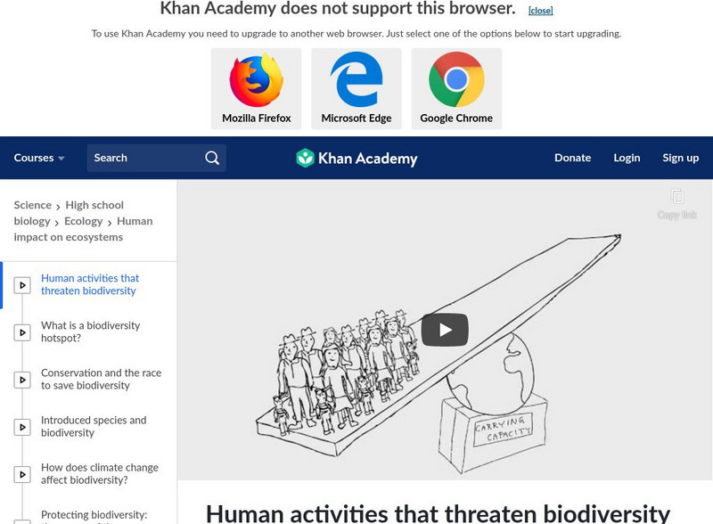 Khan Academy: Ecology: Human Activities That Threaten Biodiversity Instructional Video Khan Academy: Ecology: Human Activities That Threaten Biodiversity Instructional Video