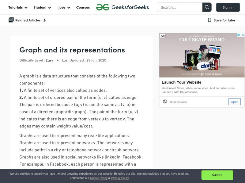 Geeks for Geeks: Graph and Its Representations Handout