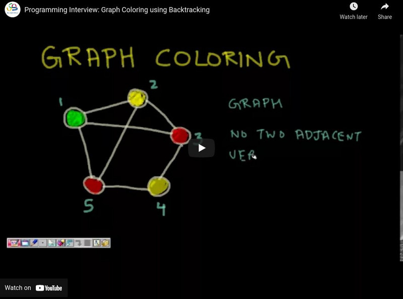 Saurabhschool: Programming Interviews Graph Coloring (Backtracking) Instructional Video Saurabhschool: Programming Interviews Graph Coloring (Backtracking) Instructional Video