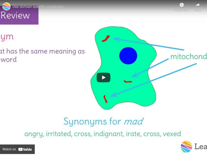 Learnzillion: Use Domain Specific Vocabulary Instructional Video Learnzillion: Use Domain Specific Vocabulary Instructional Video